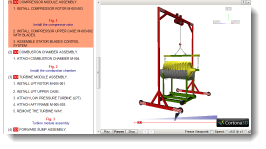 Operational Procedure example