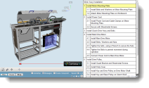 Operational Procedure example
