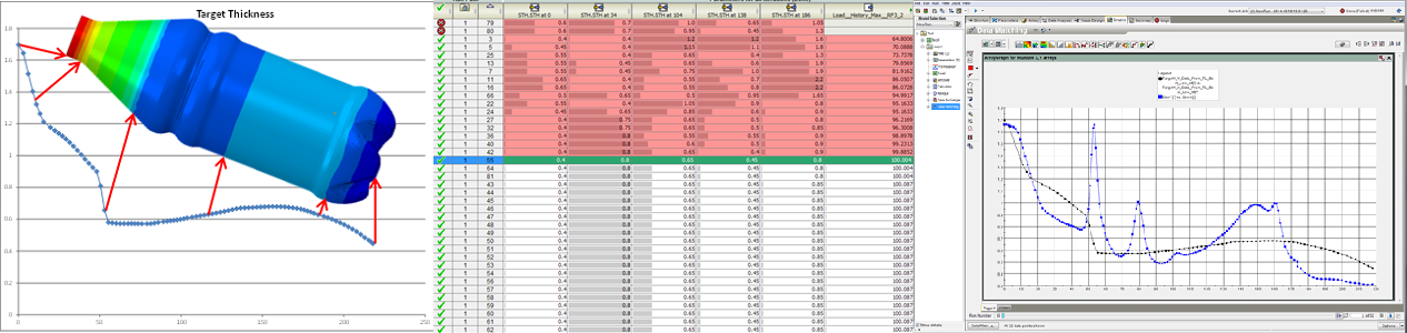 Thickness.Optimization