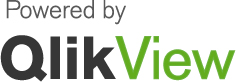QV powered pos small