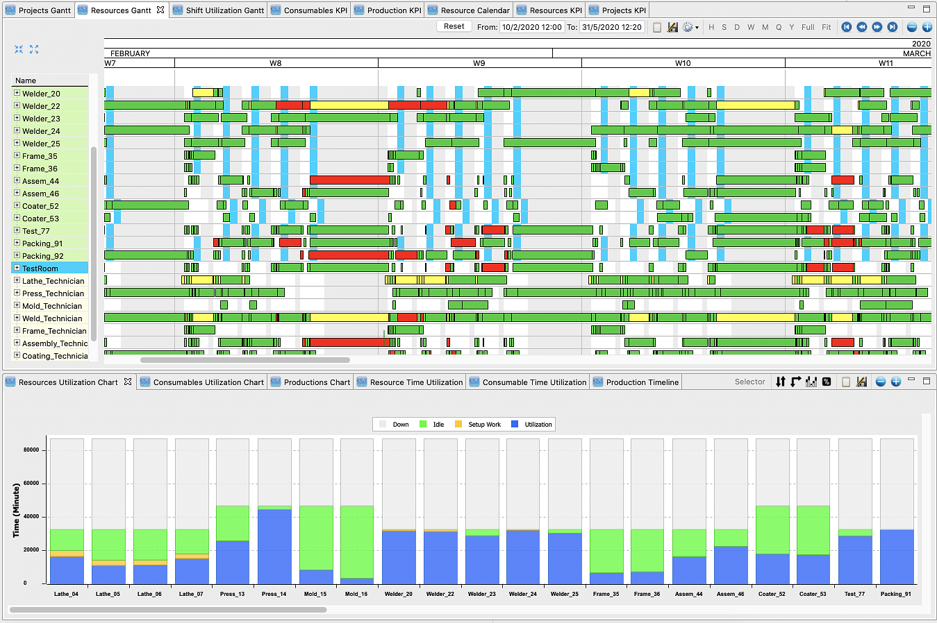 ORITAMES V2 6 2 Screenshot Perspective GraphicalReports Generated 1EDF 2