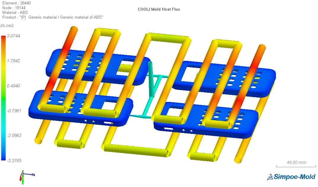 Shell COOL Mold Heat Flux2