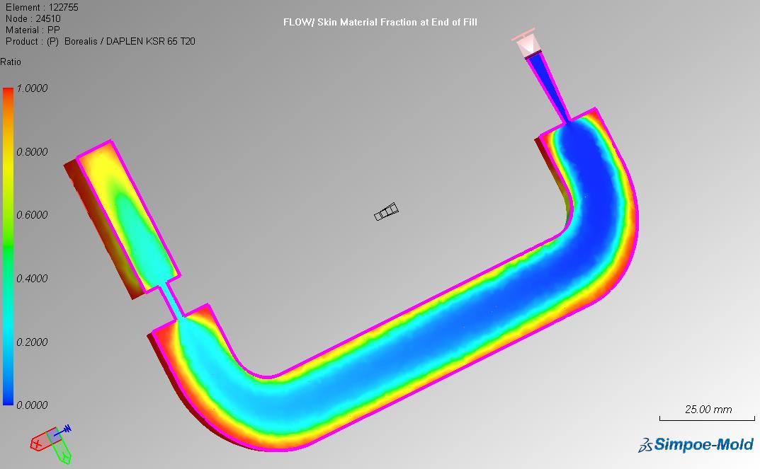 Solid FLOW Skin Material Fraction at End of Fill Gas Assisted