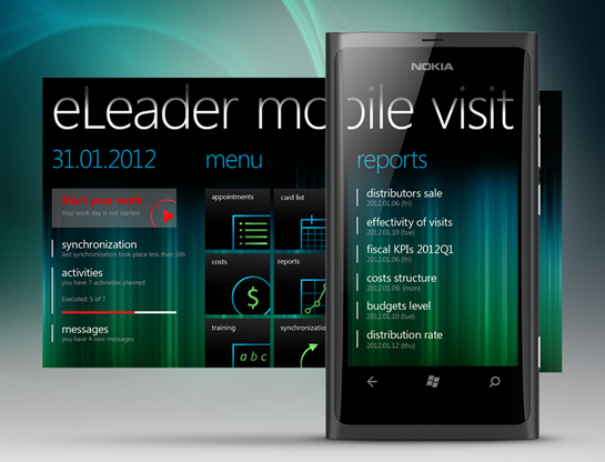 eLeader w Microsoft