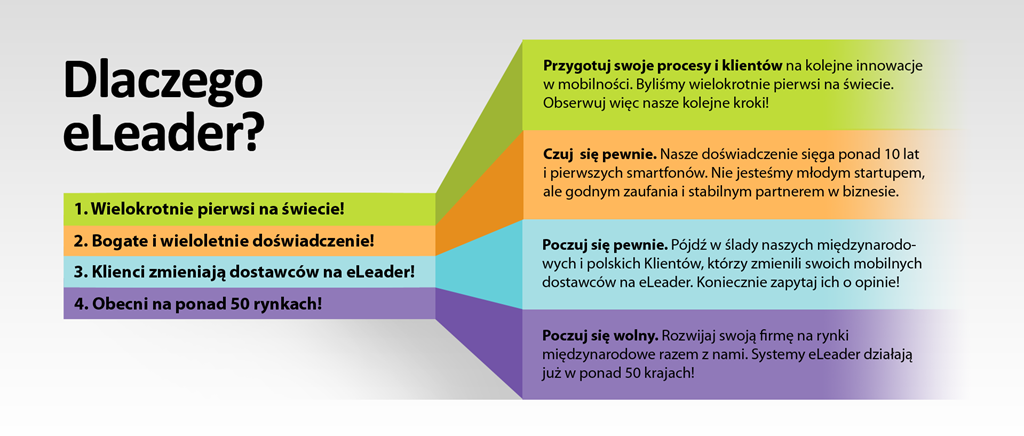 eleader www3